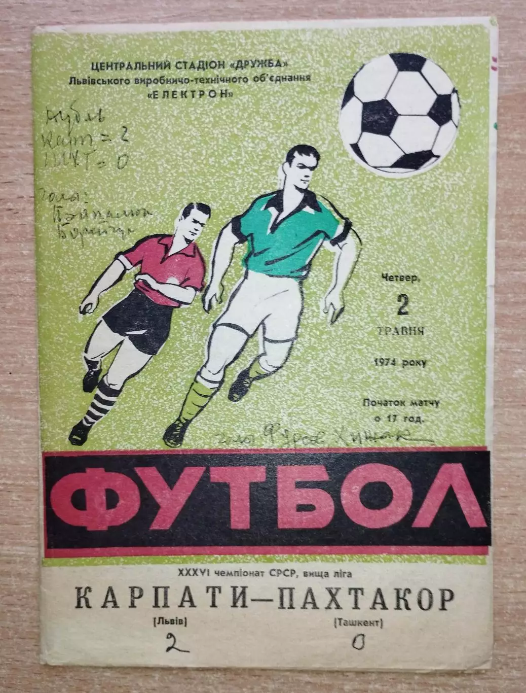 Карпаты Львов - Пахтакор Ташкент 1974