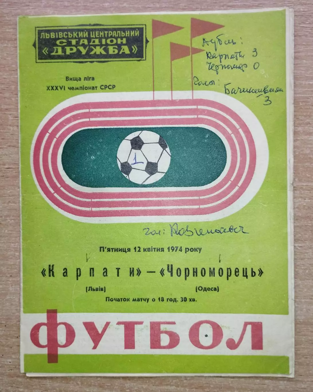 Карпаты Львов - Черноморец Одесса 1974