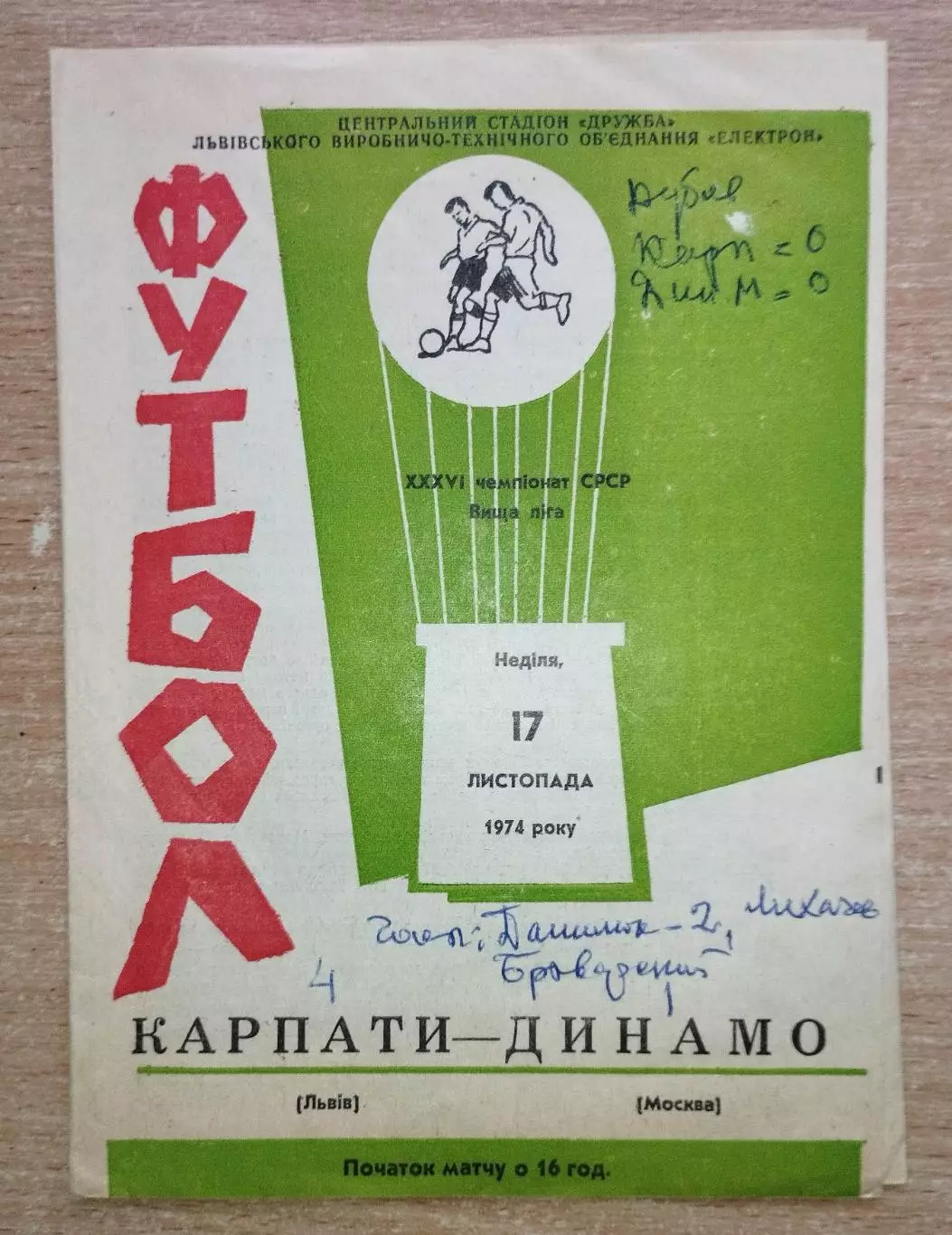 Карпаты Львов - Динамо Москва 1974