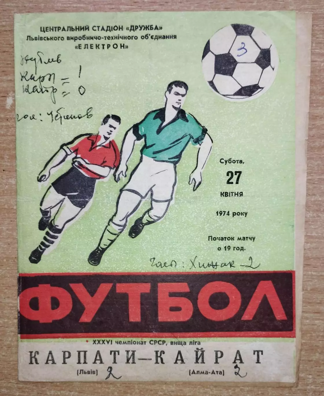Карпаты Львов - Кайрат Алма-Ата 1974