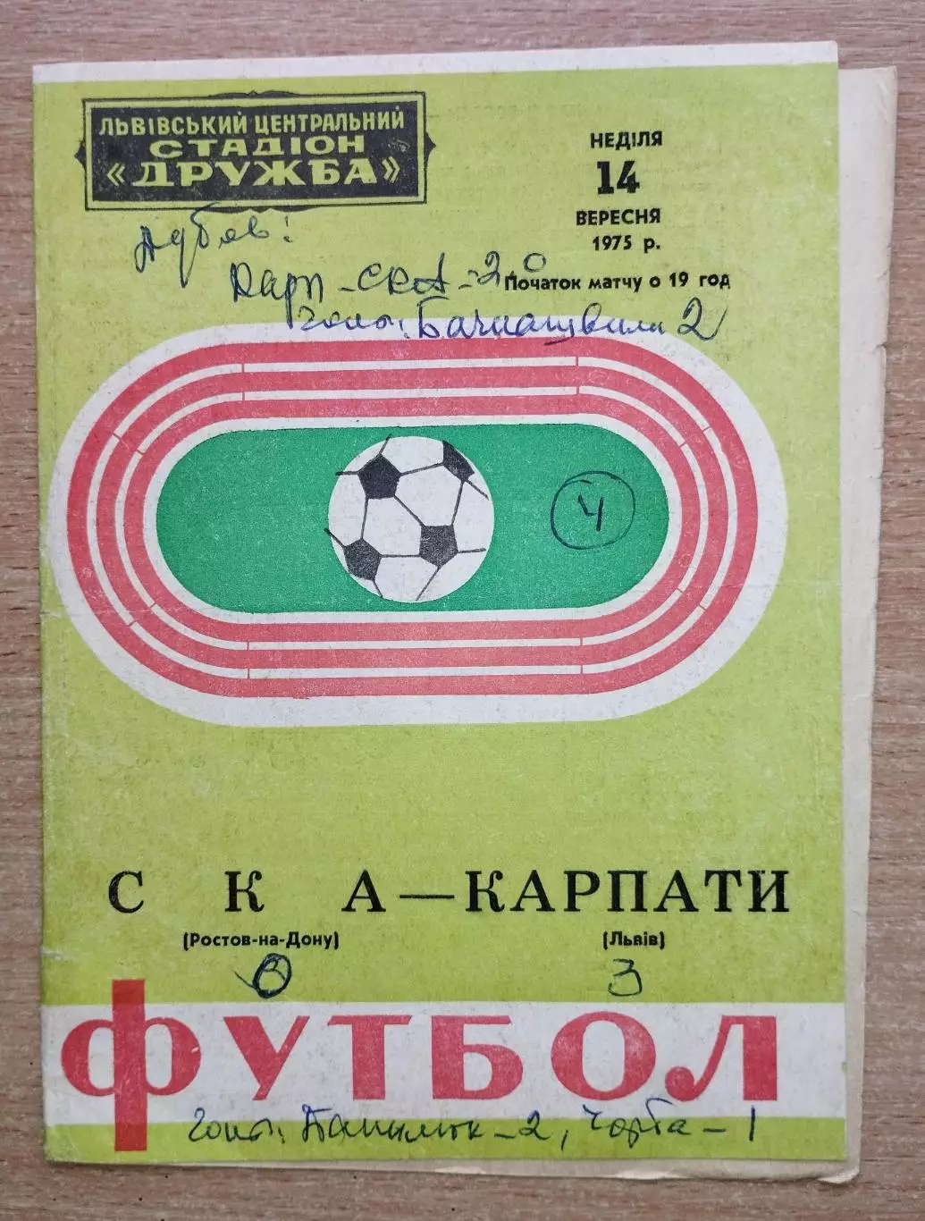 Карпаты Львов - СКА Ростов-на-Дону 1975