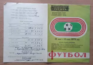 Международный турнир во Львове 1975 (Карпаты, Днепр, соцстраны), зелёная
