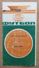 Динамо Киев - СКА Ростов-на-Дону 1969