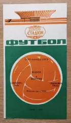 Динамо Киев - Динамо Тбилиси 1970