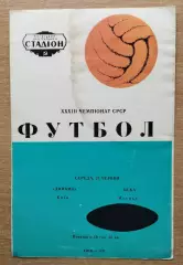 Динамо Киев - ЦСКА Москва 1971