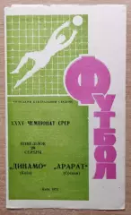 Динамо Киев - Арарат Ереван 1973