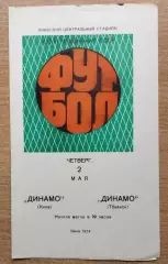 Динамо Киев - Динамо Тбилиси 1974