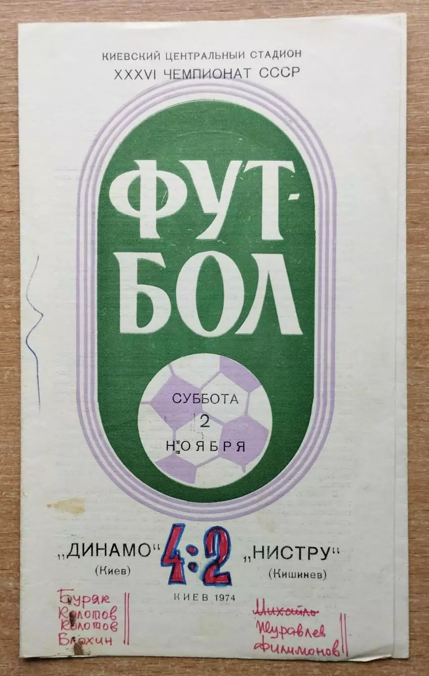 Динамо Киев - Нистру Кишинёв 1974