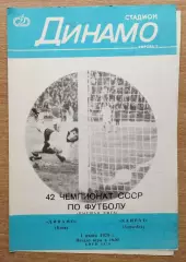 Динамо Киев - Кайрат Алма-Ата 1979