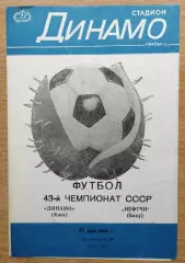 Динамо Киев - Нефтчи Баку 1980