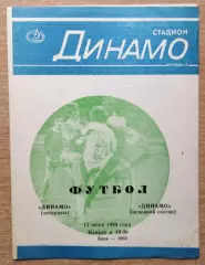 Динамо Киев, основа - Динамо Киев, ветераны 1983