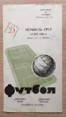 Дубль. Динамо Киев - Динамо Москва 1966
