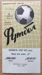 Дубль. Динамо Киев - Арарат Ереван 1973