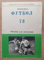 Буклет. Киев 1973, таблицы для заполнения