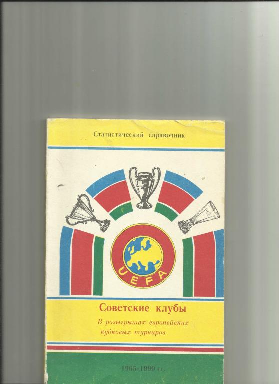 советские клубы в розыгрышах европейских кубковых турниров 1965-1990 года