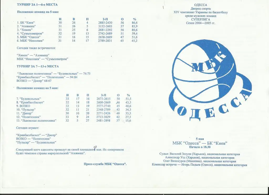 мбк одесса-бк киев-2005