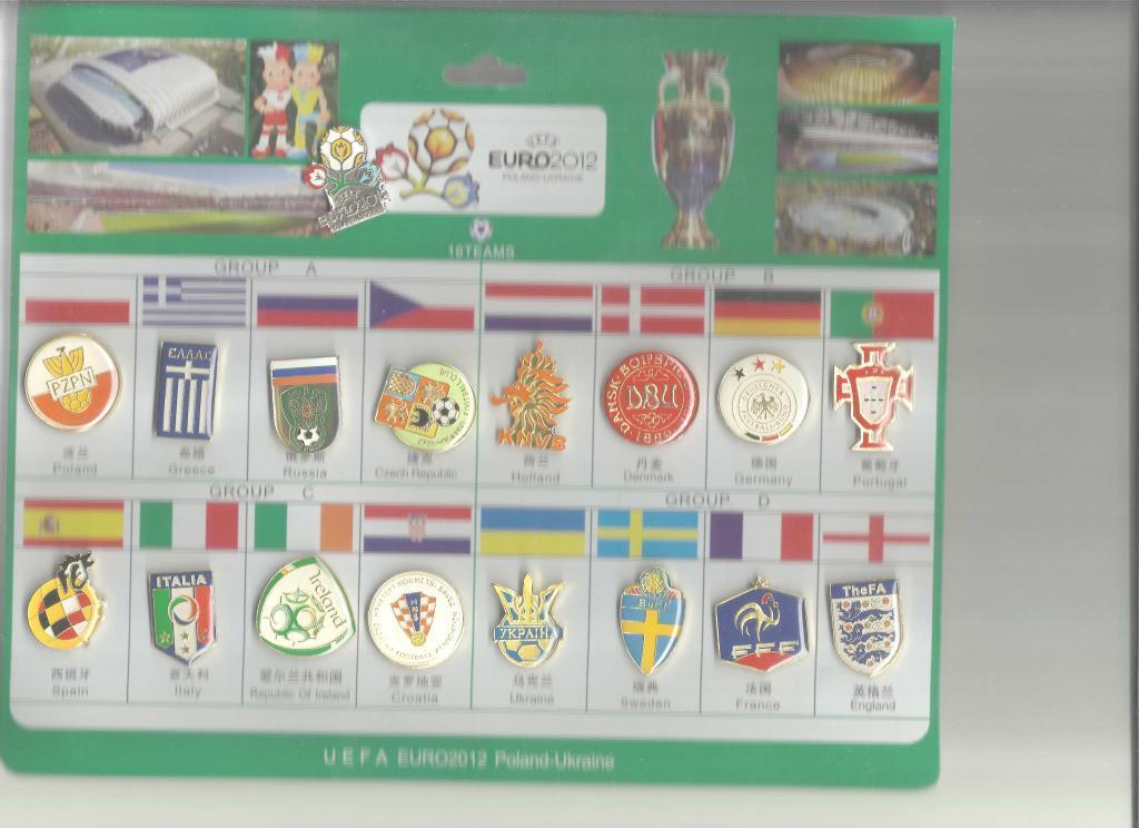 набор значков чемпионат европы по футболу евро-2012
