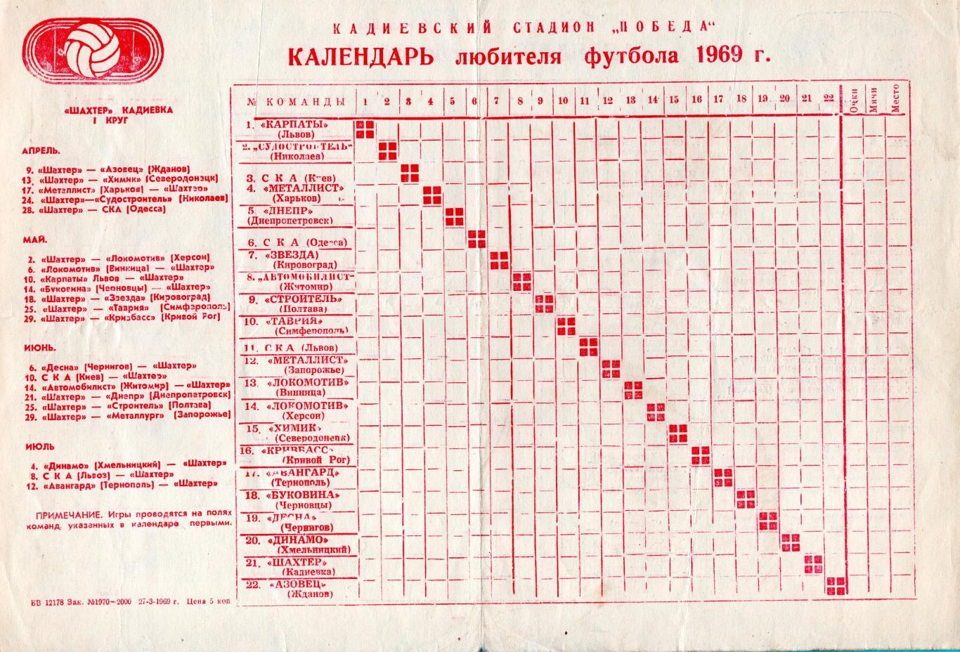 Кадиевка - 1969