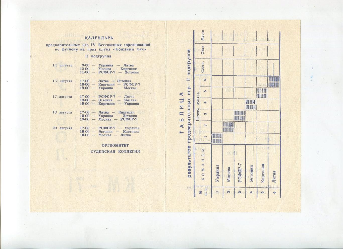 Турнир Кожаный мяч-1971.Город Донецк.Сб.Москвы и другие. 1