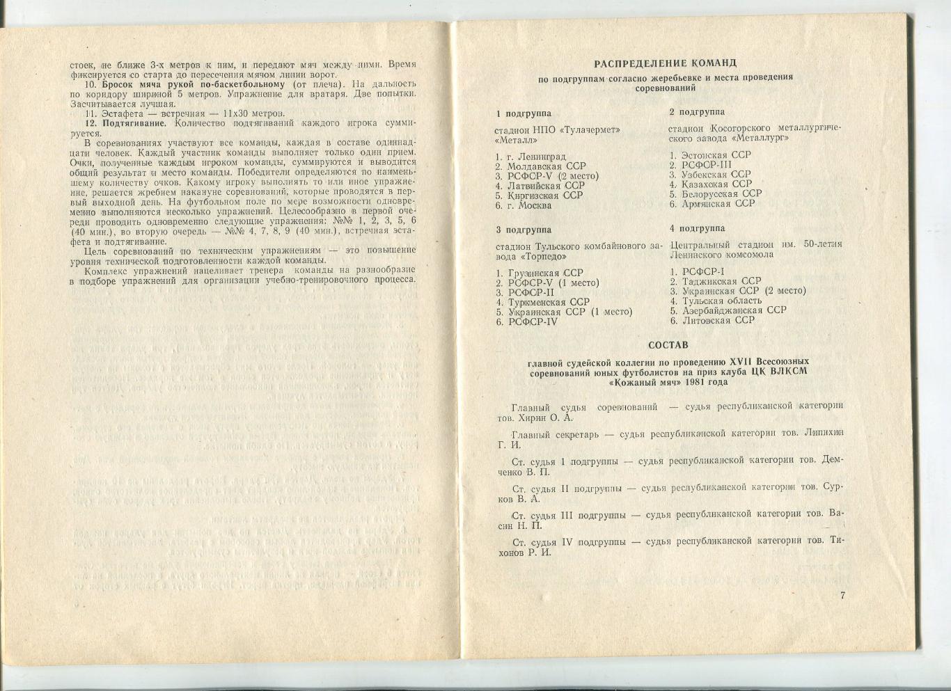 Турнир Кожаный мяч-1981.Город Тула.Сб.Москвы,сб.Ленинграда и другие. 1