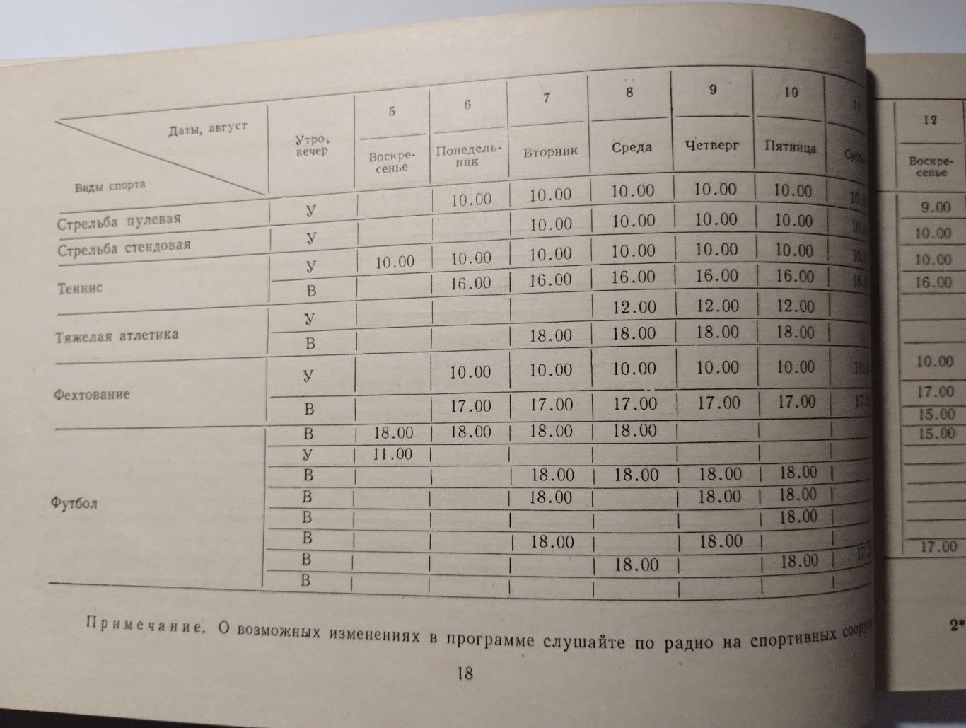 Спартакиада народов СССР 1956 года 4