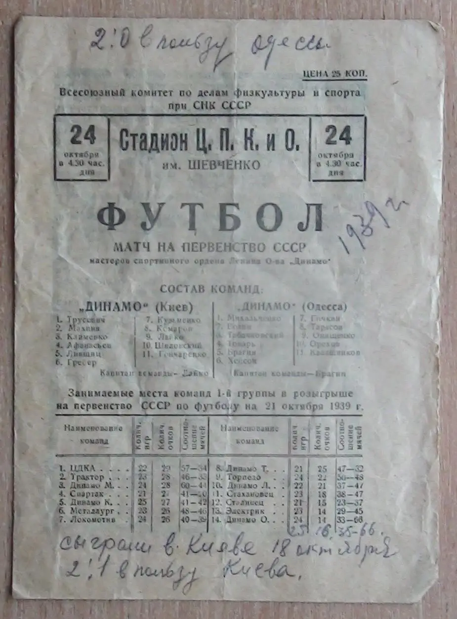Динамо Одесса - Динамо Киев 1939