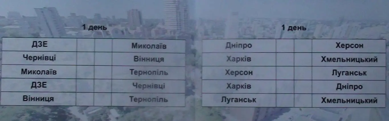 Турнир Золотой грифон, Днепр 2019, участники на втором фото 1