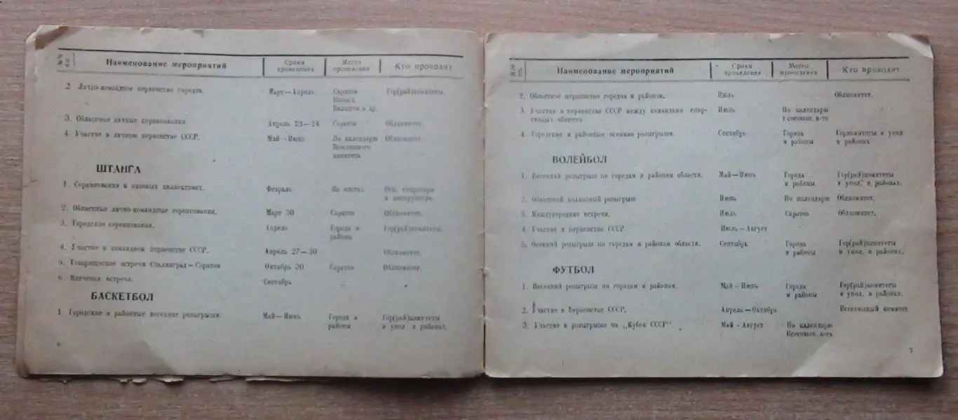 Спортивный календарь и спортрекорды, Саратов-1938, футбол, баскетбол и др. 1