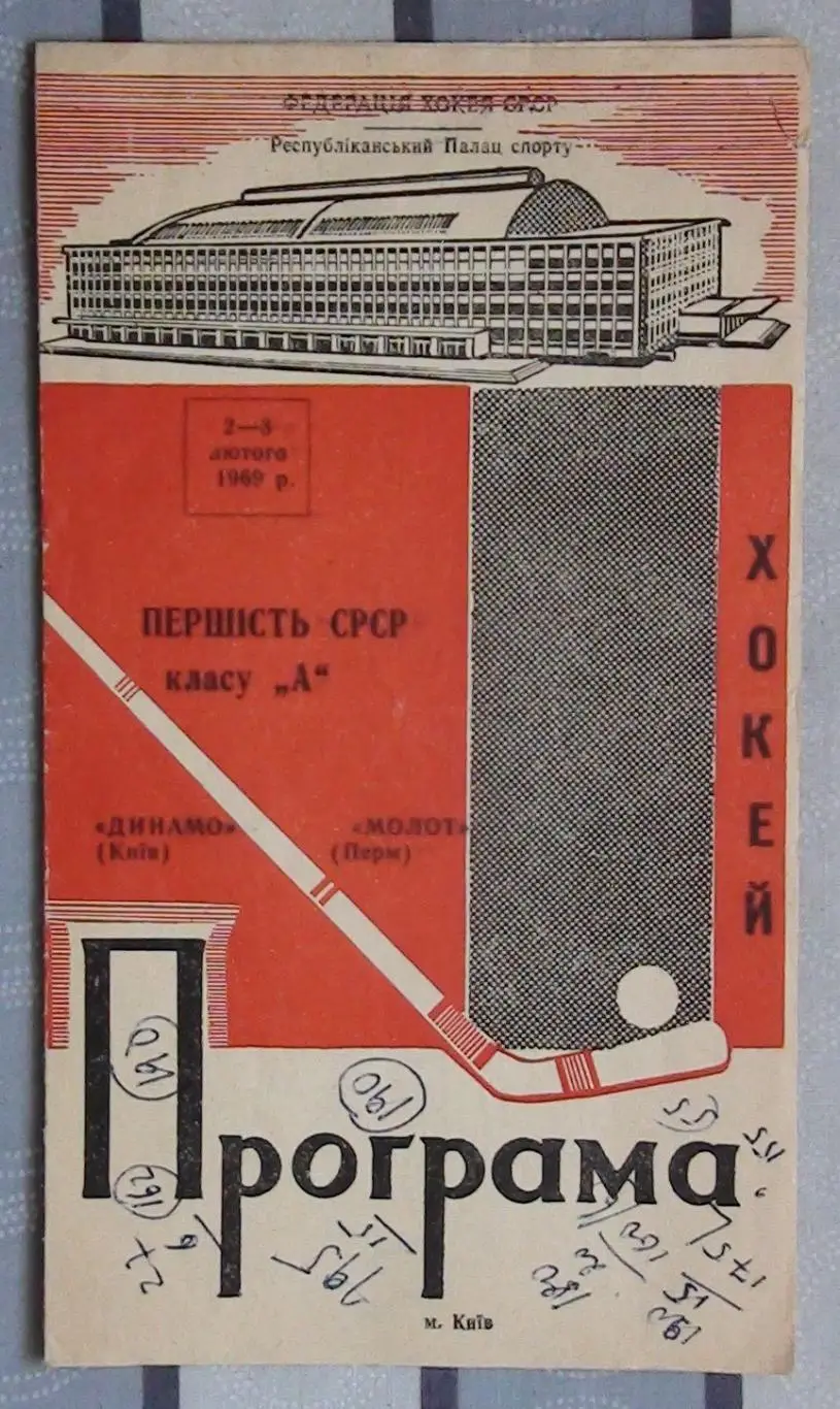 Хоккей. Динамо Киев - Молот Пермь 2-3.02.1969