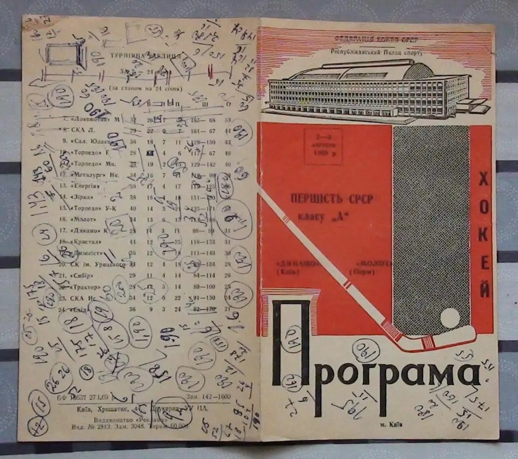Хоккей. Динамо Киев - Молот Пермь 2-3.02.1969 1