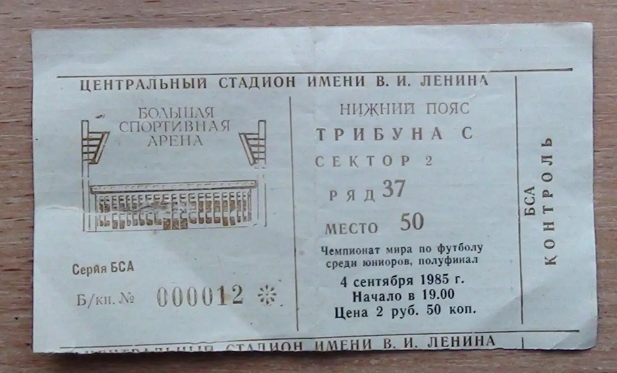 Чемпионат мира среди юниоров 1985, полуфинал
