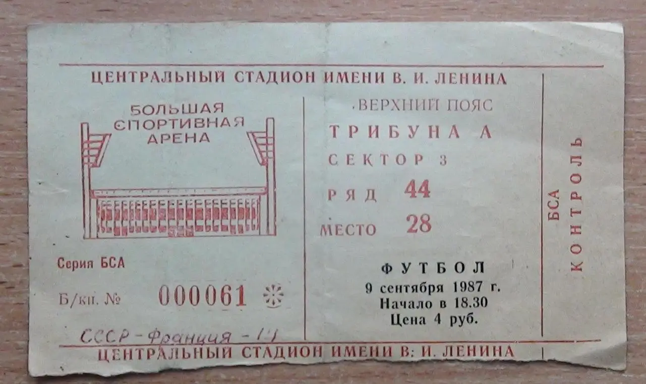 СССР - Франция 1987
