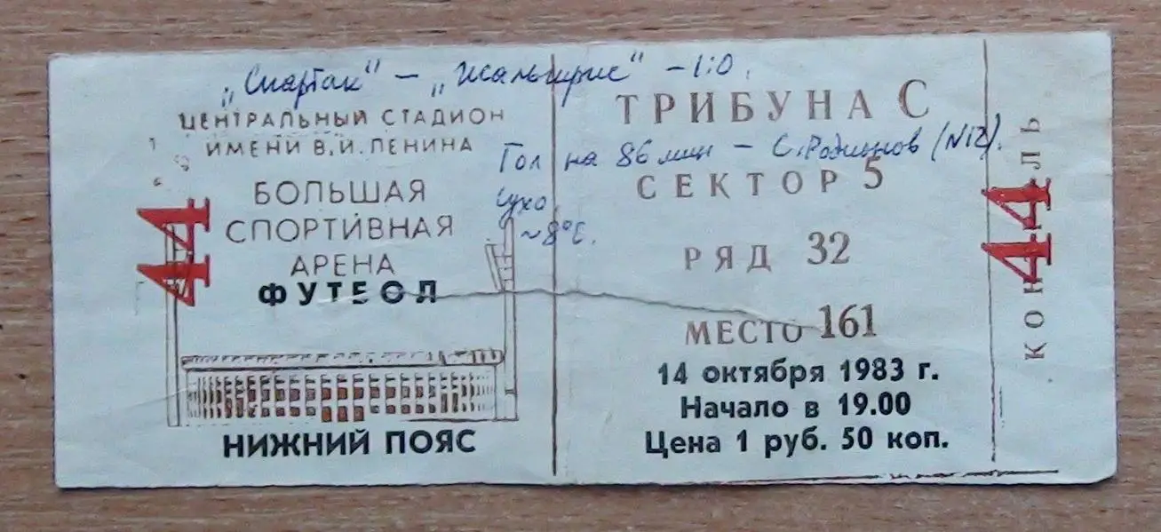 Спартак Москва - Жальгирис Вильнюс 1983