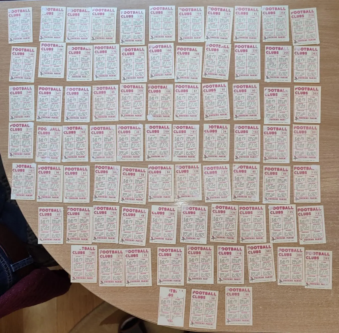 Панини. Клубы, 1970-е гг. 1