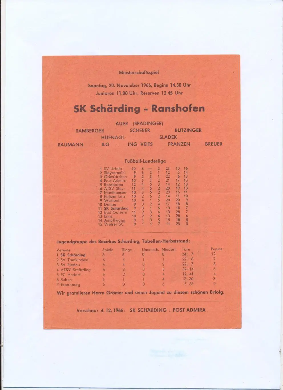 Чемпионат Австрии 1966