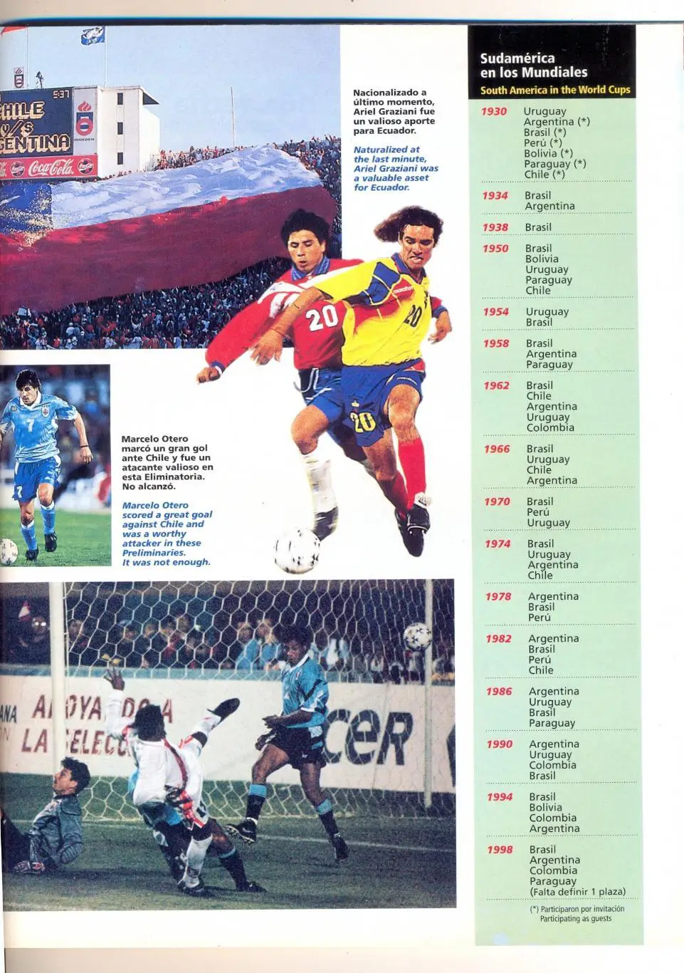 Официальный журнал Южноамерикаской федерации футбола 1998 5
