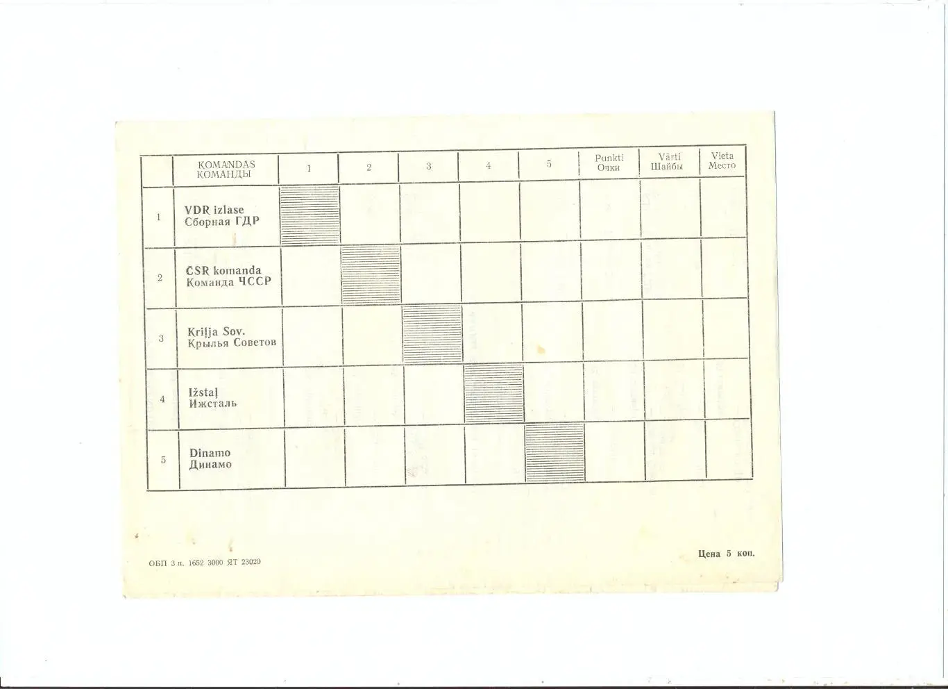 Международный турнир, Рига-1977, автографы Динамо Рига, Крылья Советов, Ижсталь 1