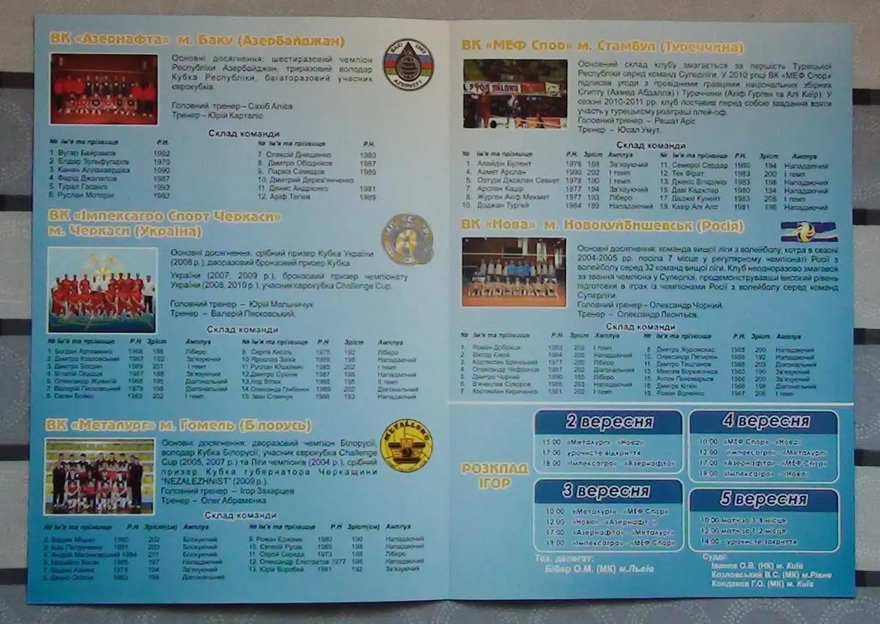 Волейбол. Международный турнир, Черкассы-2010, с уч. Гомель, Баку, Новойкуйбышев 1