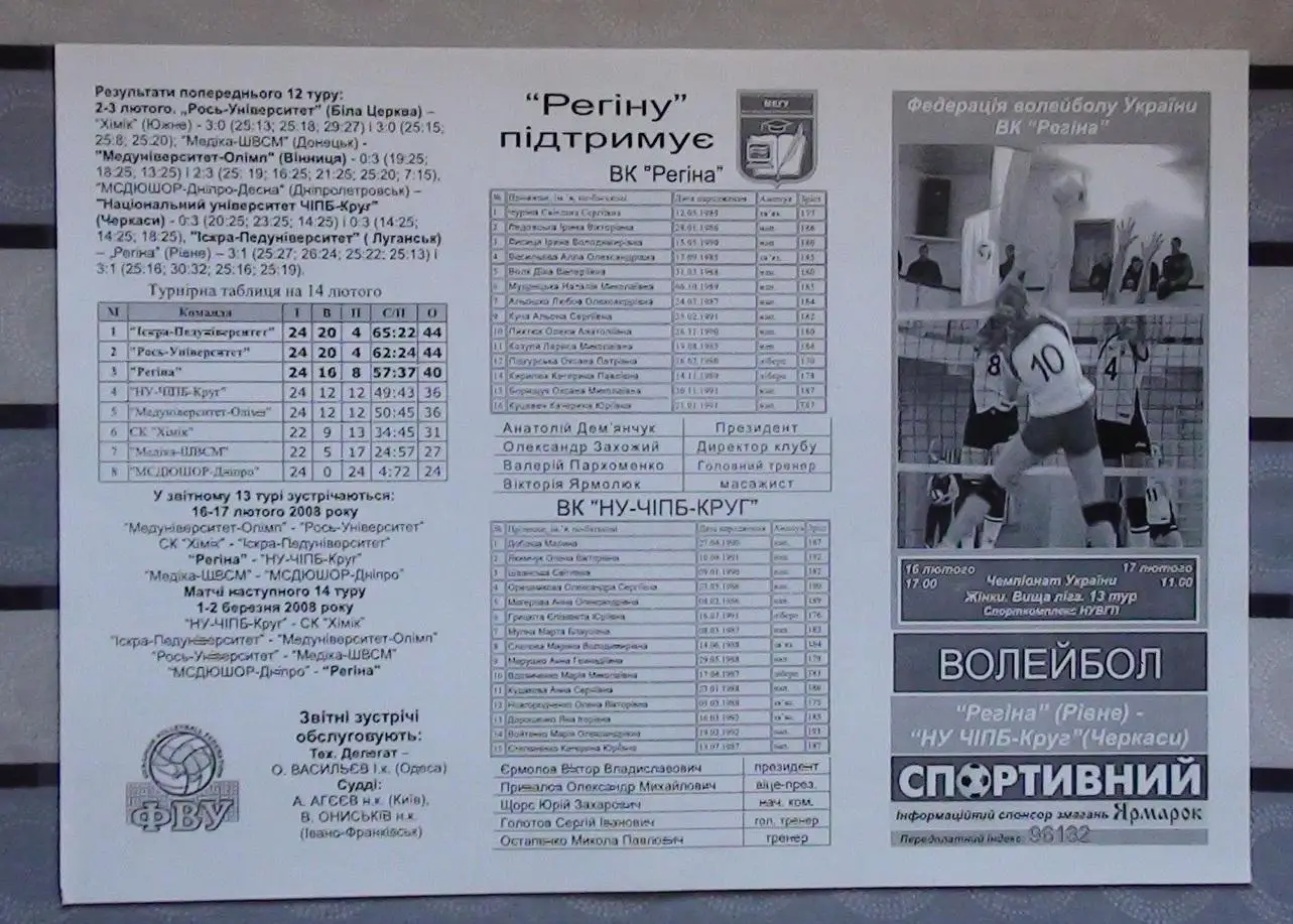 Регина Ровно - ЧИПБ-Круг Черкассы 16-17.02.2008*
