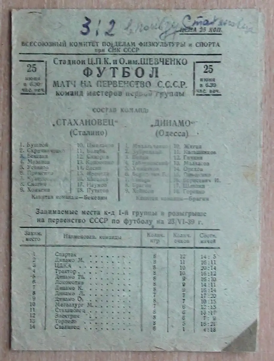 Динамо Одесса - Стахановец Сталино (Донецк) 1939