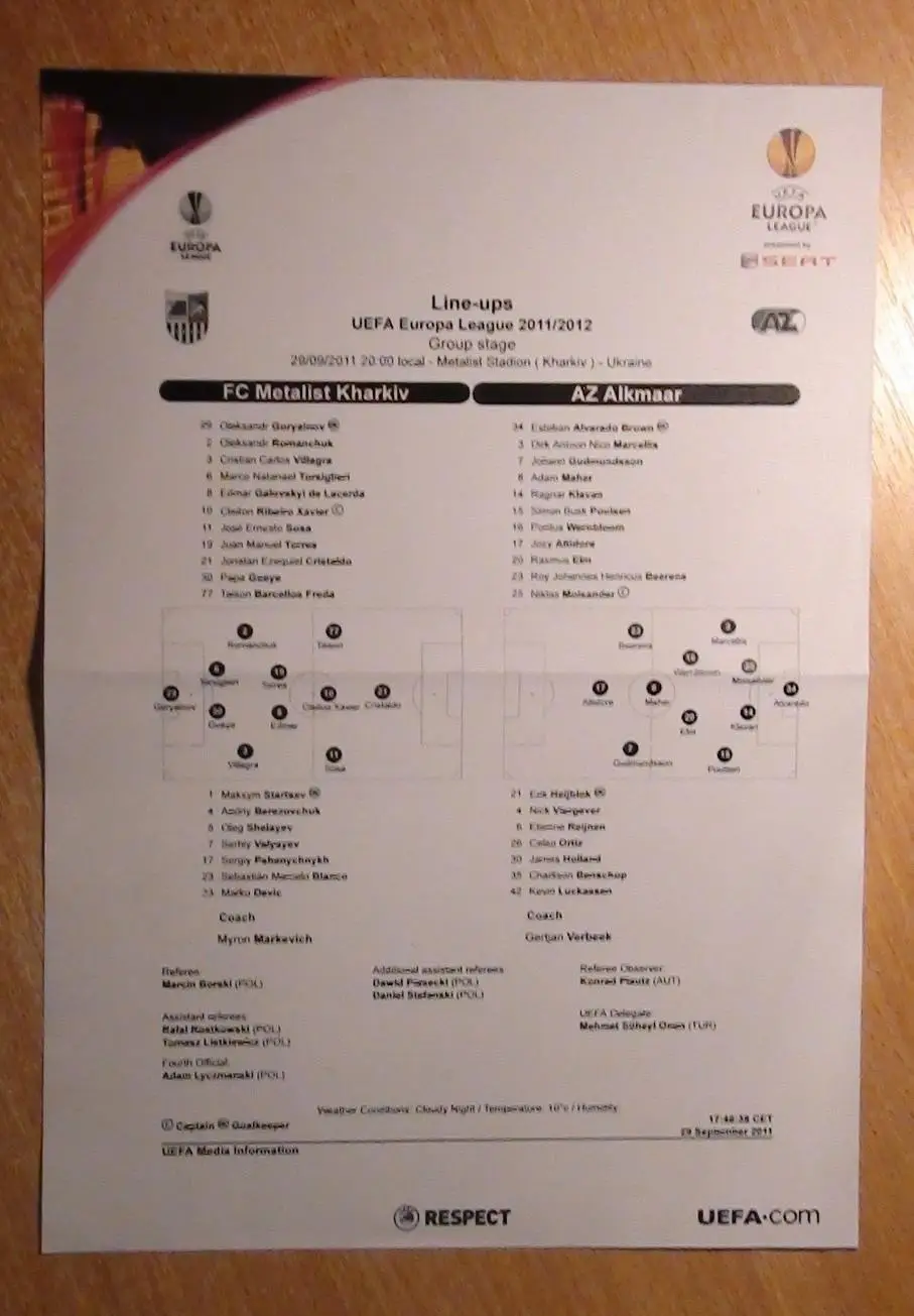 Металлист Харьков - АЗ Алкмаар, Нидерланды 2011, протокол