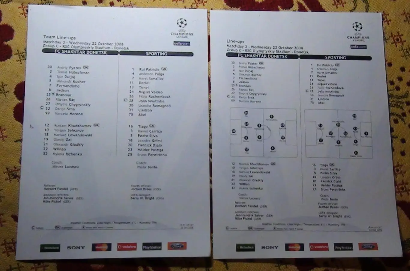 Шахтёр Донецк - Спортинг Лиссабон, Португалия 2008, протокол