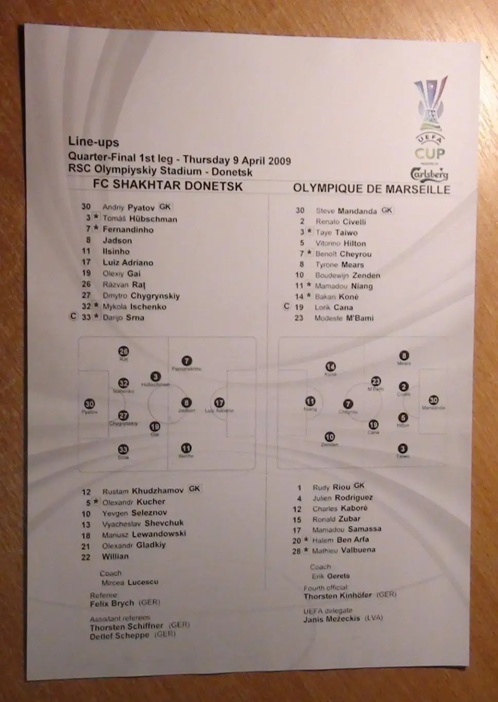 Шахтёр Донецк - Олимпик Марсель, Франция 2009, протокол