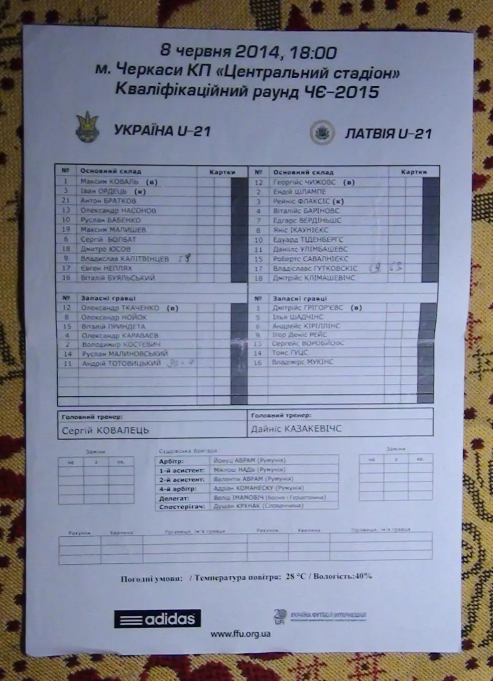 Украина - Латвия 2014, молодёжные сборные, протокол