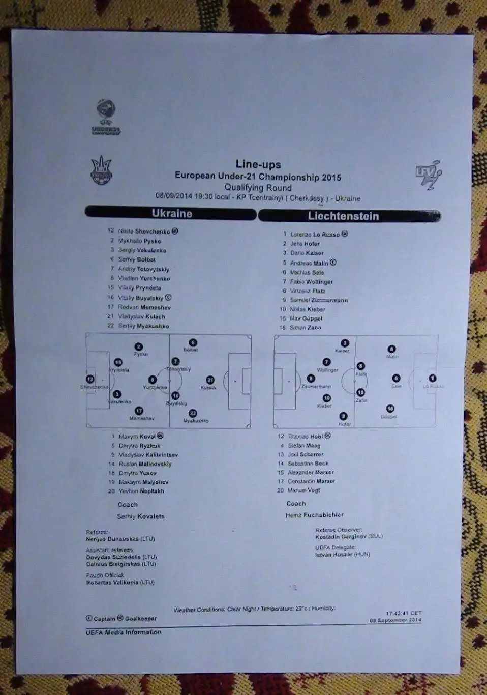 Украина - Лихтенштейн 2014, молодёжные сборные, протокол