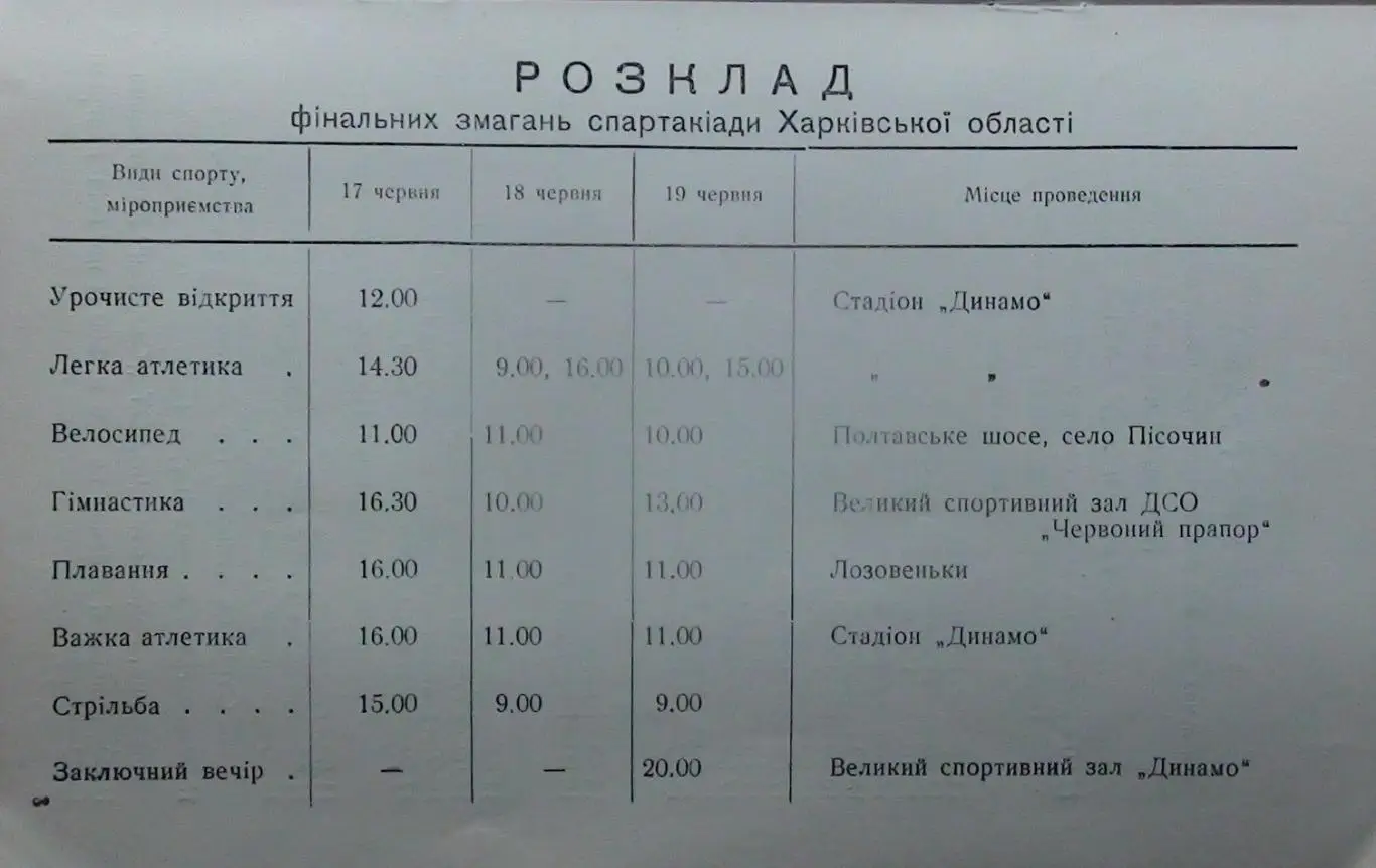 Спартакиада Харьковской области, Харьков-1956 1