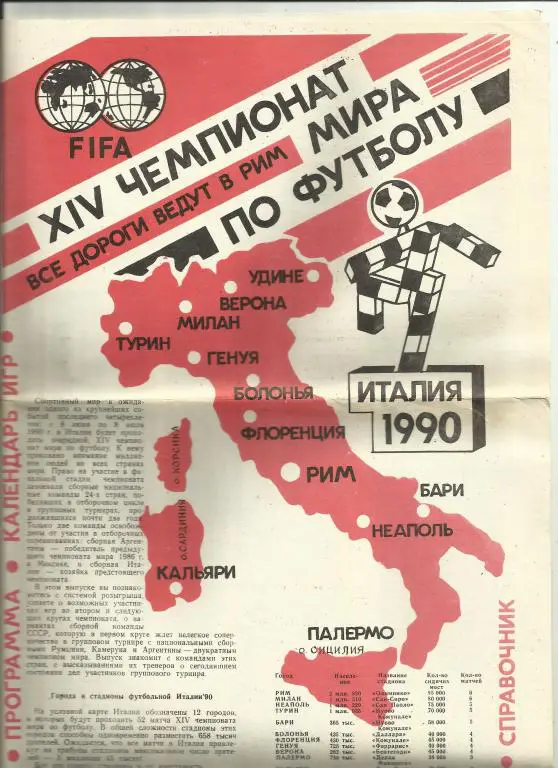 14-й чемпионат мира по футболу 1990 года.Все дороги ведут в Рим.