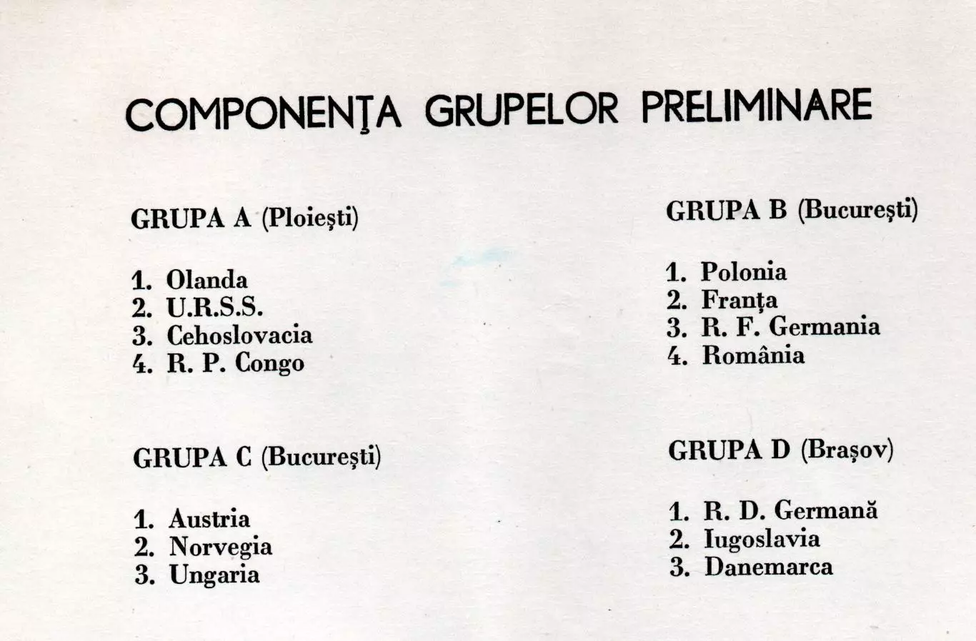 ГАНДБОЛ. Чемпионат мира среди девушек, Румыния 1977, сб. СССР 1