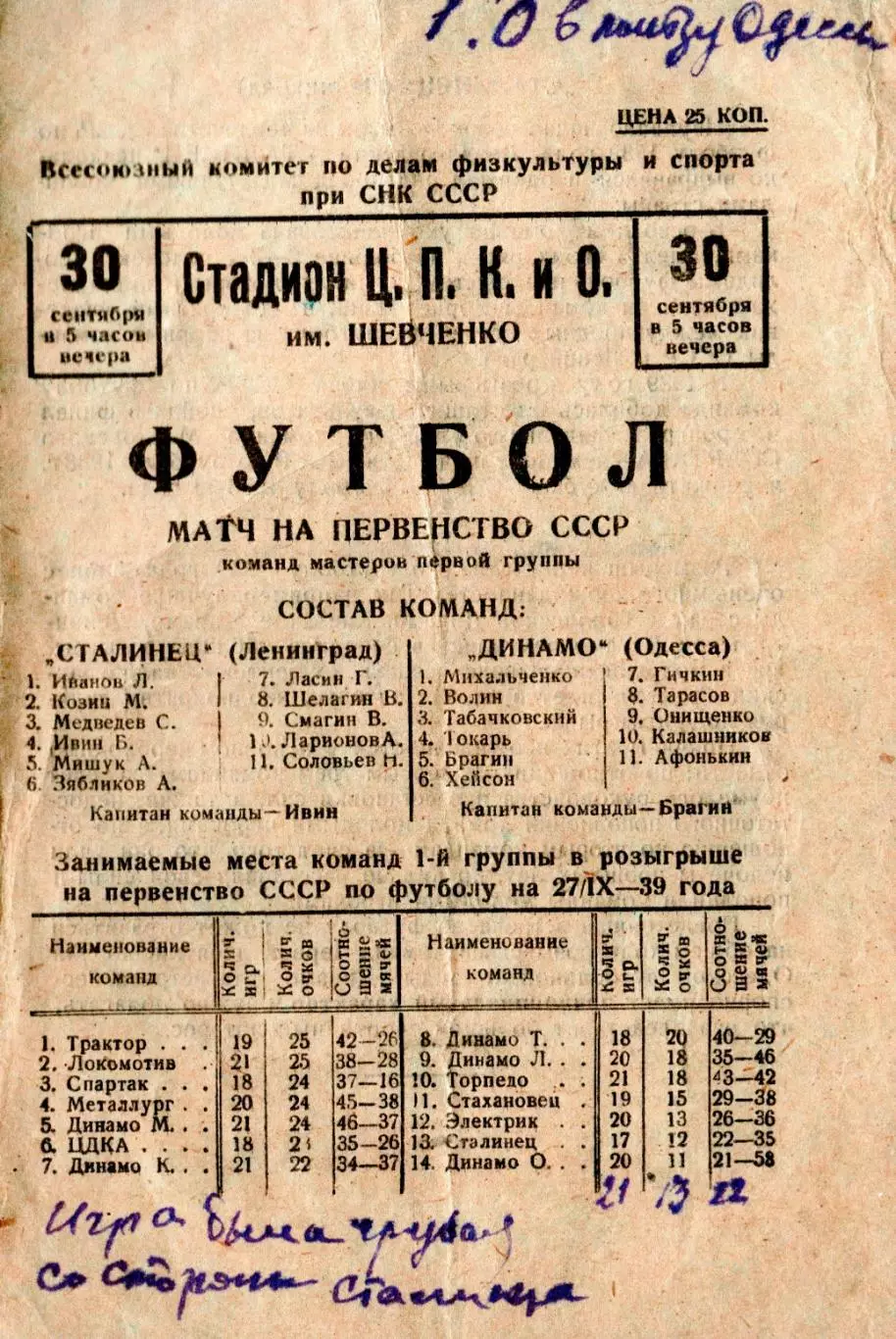 Динамо Одесса - Сталинец (Зенит) Ленинград 1939, качественная типографская копия