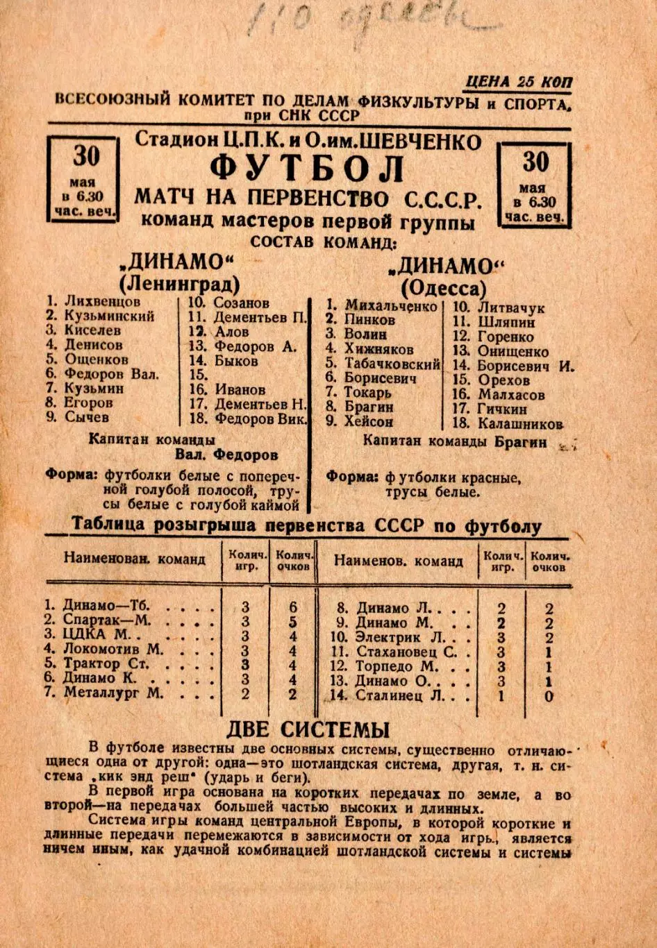 Динамо Одесса - Динамо Ленинград 1939, качественная типографская копия